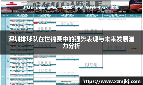 深圳排球队在世锦赛中的强势表现与未来发展潜力分析